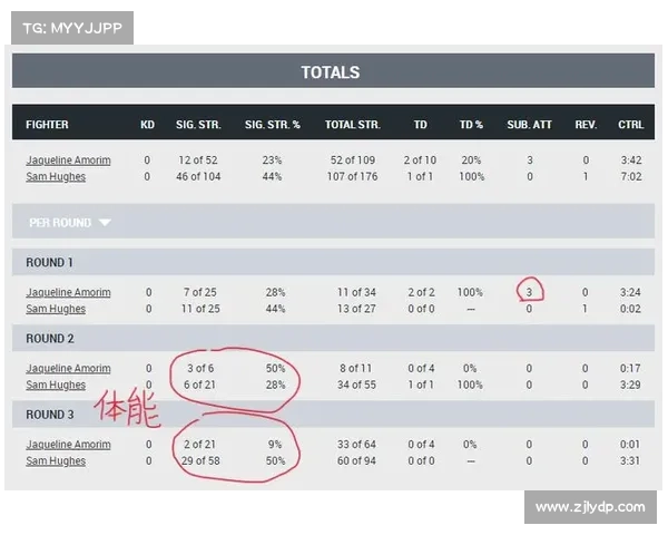赛后复盘:深度剖析比赛过程与关键转折点,探讨胜负背后的原因 赛后复盘:深度剖析比赛过程与关键转折点,探讨胜负背后的原因